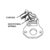 Commande starter moteur tondeuse Honda