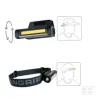 Kit de phare FLEX WEAR