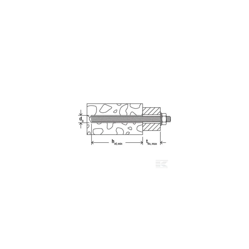 Supports pince et buse 2-2,4mm(3x)