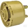 Limiteur à friction