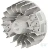 Rotor à aimant