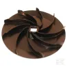 Ventilateur