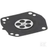 Ensemble de diaphragme de mesure