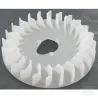 Ventilateur de refroidissement