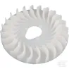 Ventilateur de refroidissement