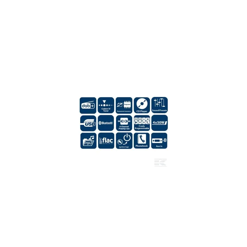 Radio Stockholm 400 DAB