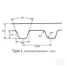 Courroie dentée ZR 56T - 3/4"