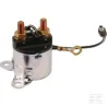 Solenoide