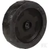 Roue