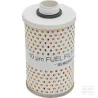 Élément filtrant pour bloc d'eau 10 microns