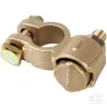 Borne de batterie -