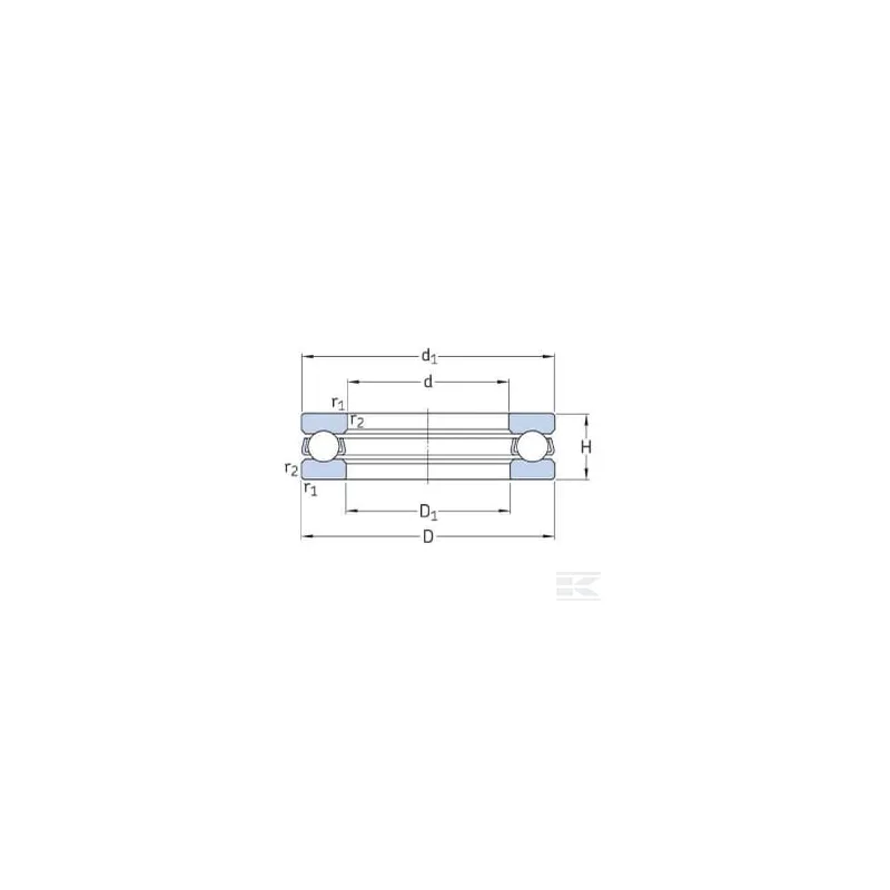 Roul. rainuré à billes (axial)